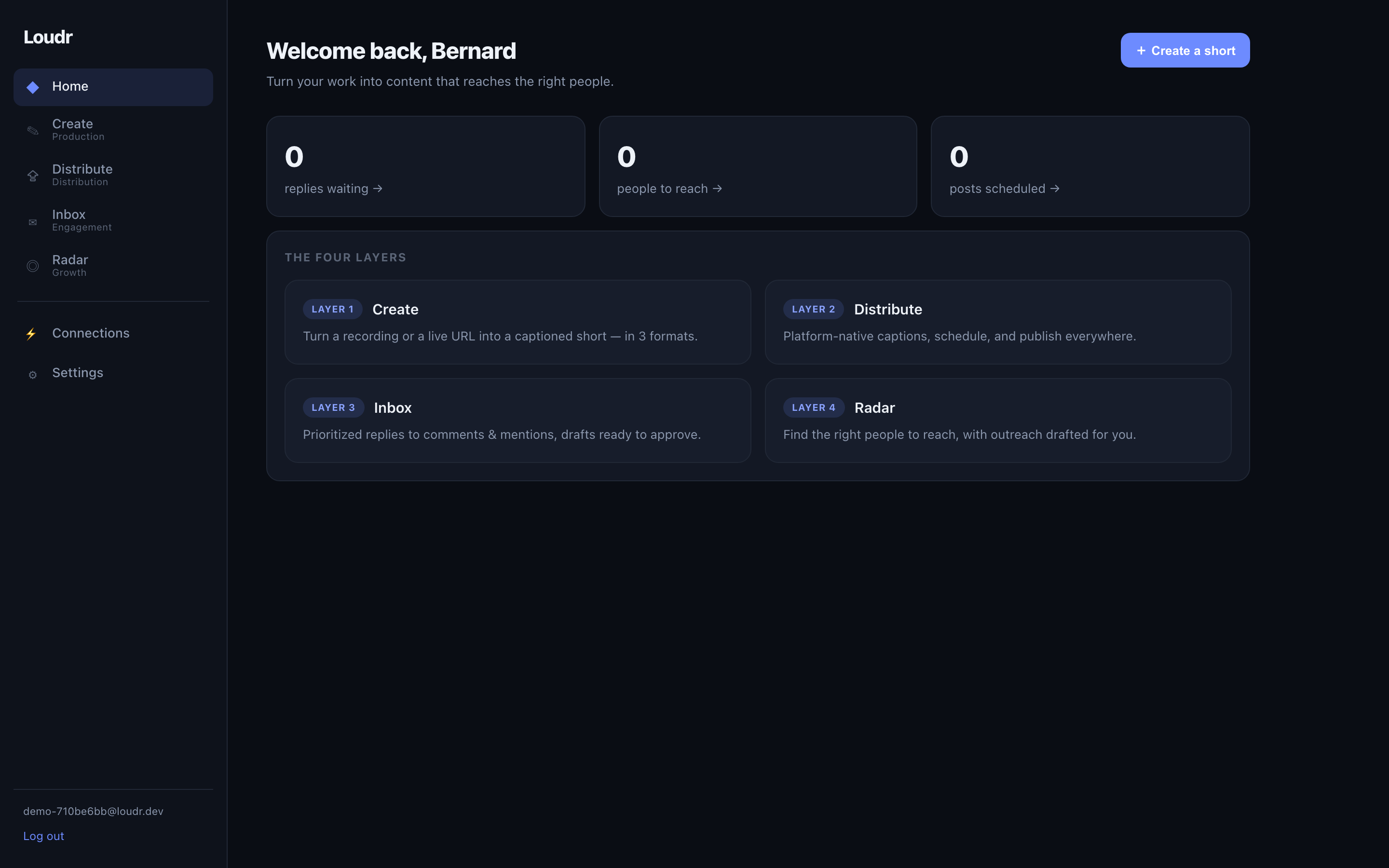 Reachly dashboard