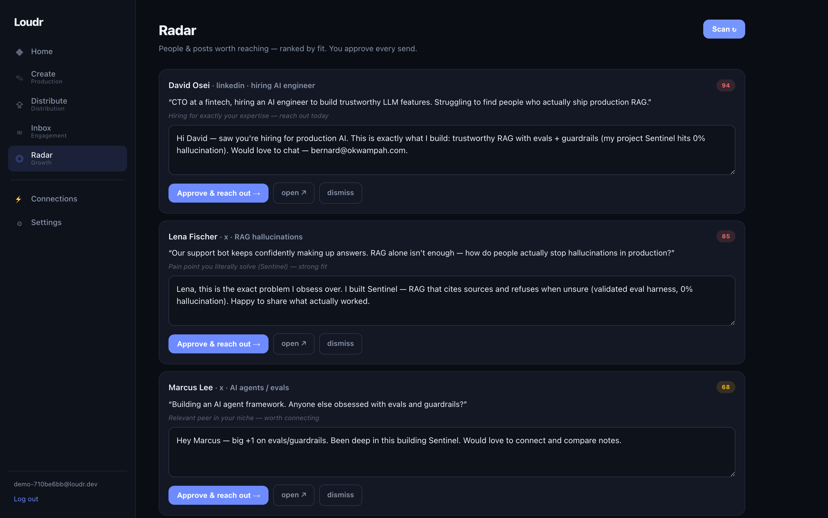 Reachly Radar — people to reach